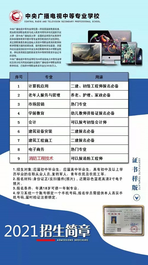 2021年成人電大中專學(xué)費多少？多久可以畢業(yè)？