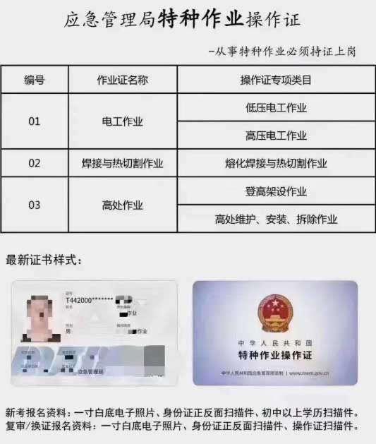 石家莊應(yīng)急管理局特種作業(yè)證考試報(bào)名